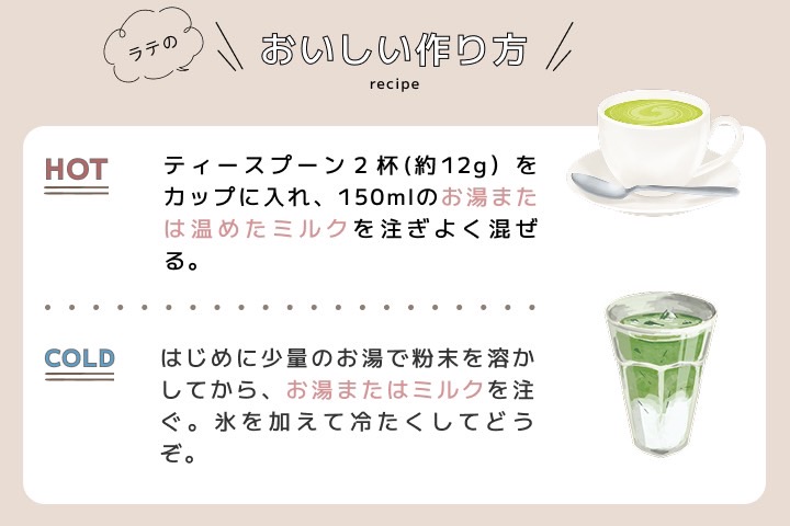 おいしい作り方